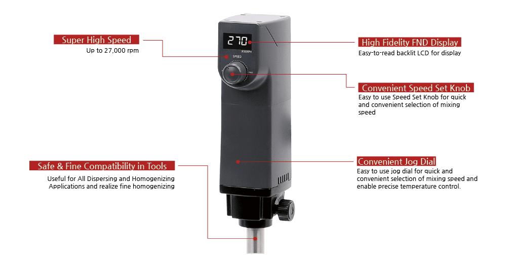 SH Scientific SH-HZD Digital Homogenizer Price in Bangladesh - Image 2